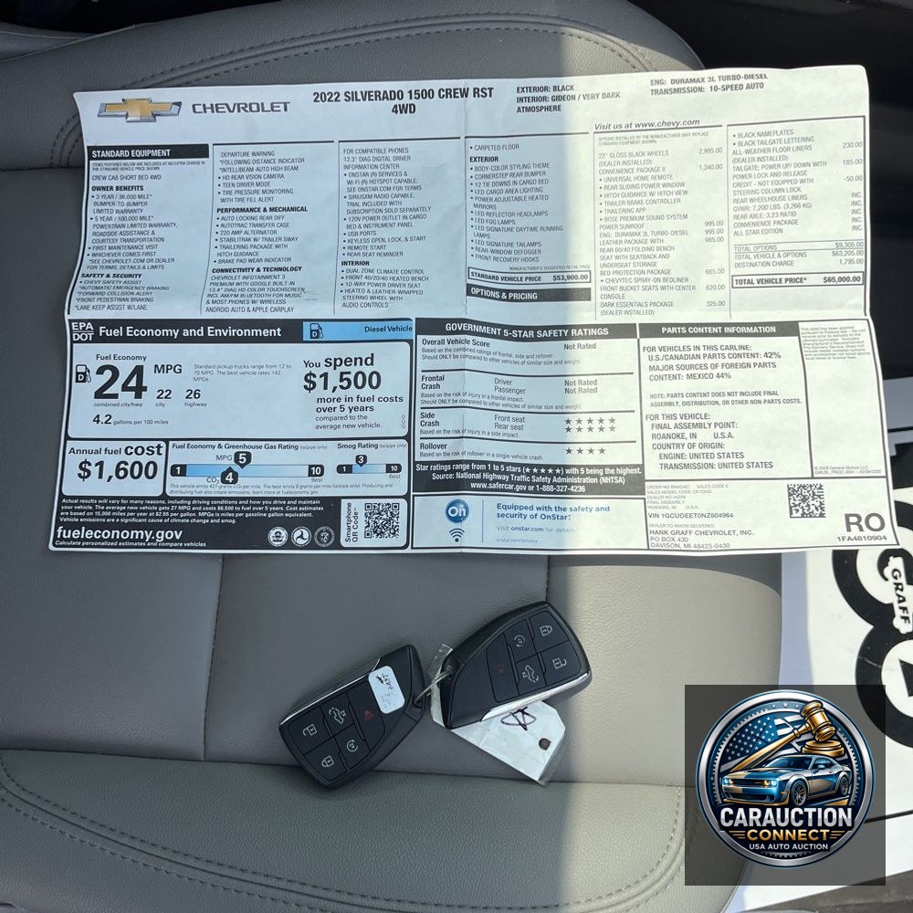 2022 Chevrolet Silverado 1500 RST