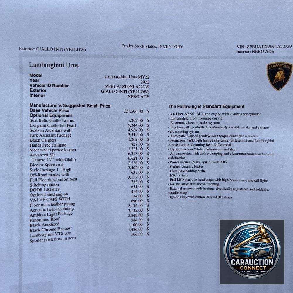 2022 Lamborghini Urus Base